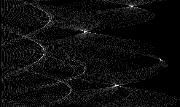 Hough Space Noisy